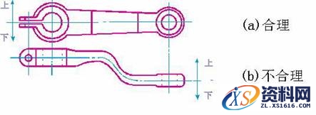 铸造工艺过程详细分析,铸造工艺图解,工艺,详细,第8张