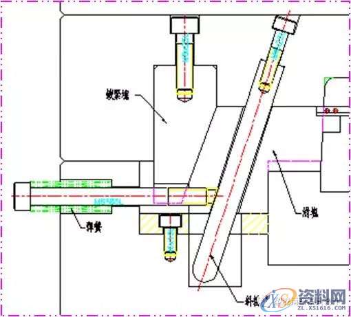 塑胶模具设计之侧向分型机构——滑块,限位,方式,设计,第5张