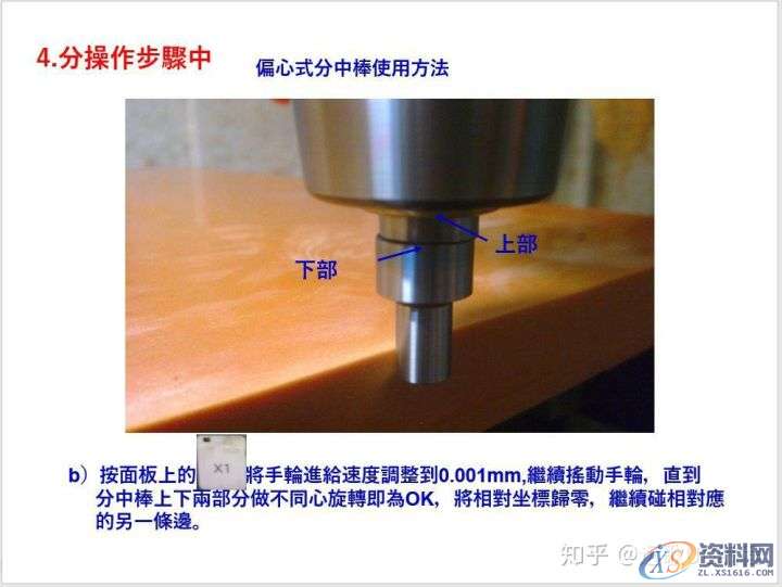 CNC数控编程必备技能－7种对刀方法！,数控,第8张