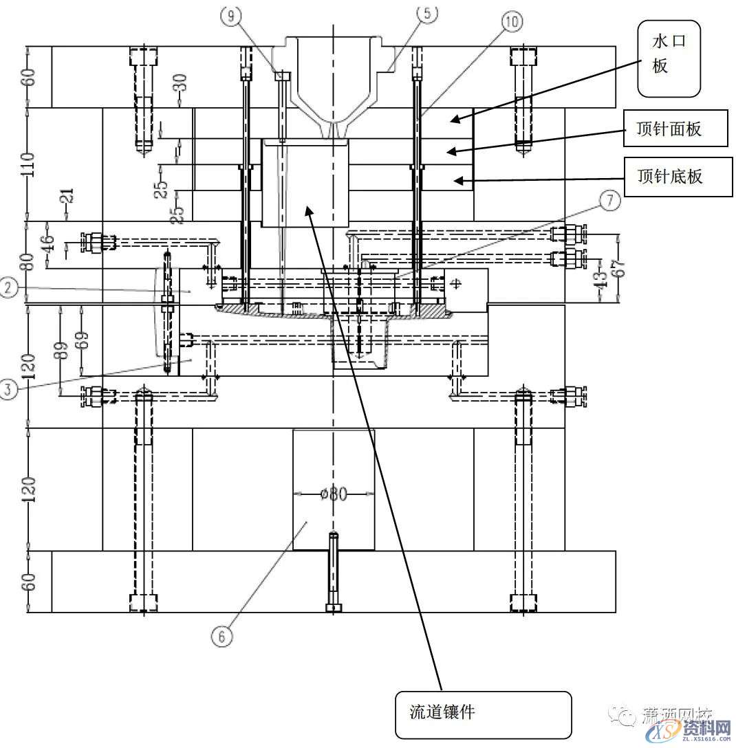 塑胶模具设计:倒装模显示器底座的细水口设计总结，满满干货！ ...,水口,模具设计,第5张