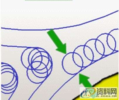 UG数控编程加工各参数详解-关于驱动方法摆线切削,参数,第5张