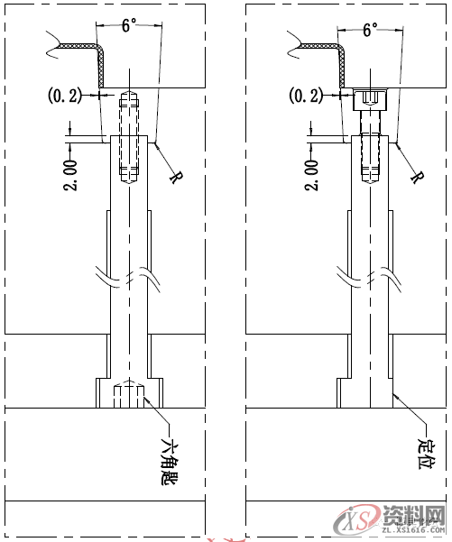 推块顶出大型注塑模设计要点,要点,设计,第2张