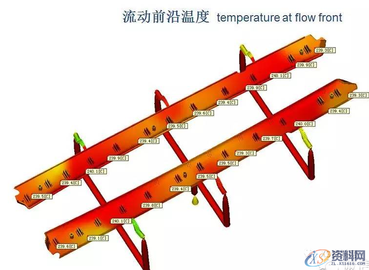 Moldflow的在塑胶模具设计中的应用,模具设计,塑胶,第3张