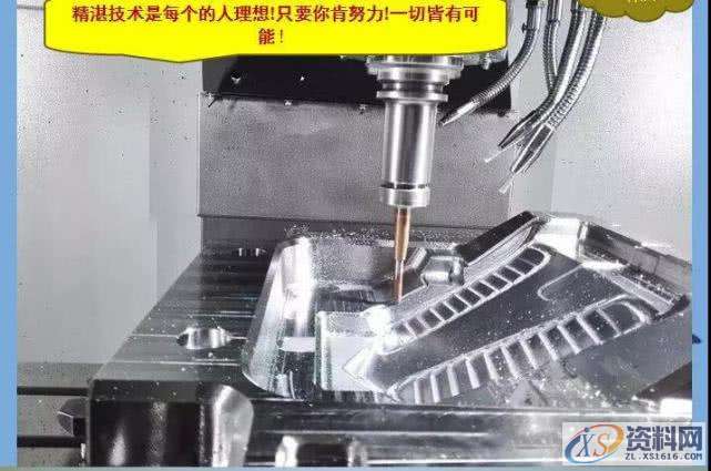 UG数控编程－5个提高UG编程速法的步骤,数控,步骤,第3张