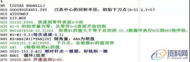 ug数控编程：一个简单的宏编程案例,数控,一个,第4张