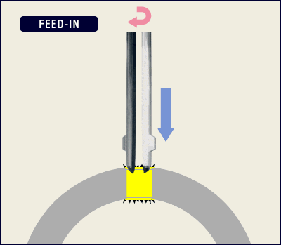 冲压生产中，冲压毛刺的处理方法,冲压生产中，冲压毛刺一般怎么处理？,冲压,第1张