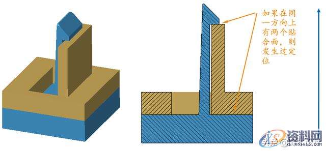 小小的间隙看似微不足道，背后却隐藏着大学问01手机壳的设计细节02间隙的五大设计原则03写在最后,小小的间隙看似微不足道，背后却隐藏着大学问,间隙,设计,第15张