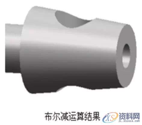 UG编程-适合新手学习的编程基础知识详细讲解,第10张