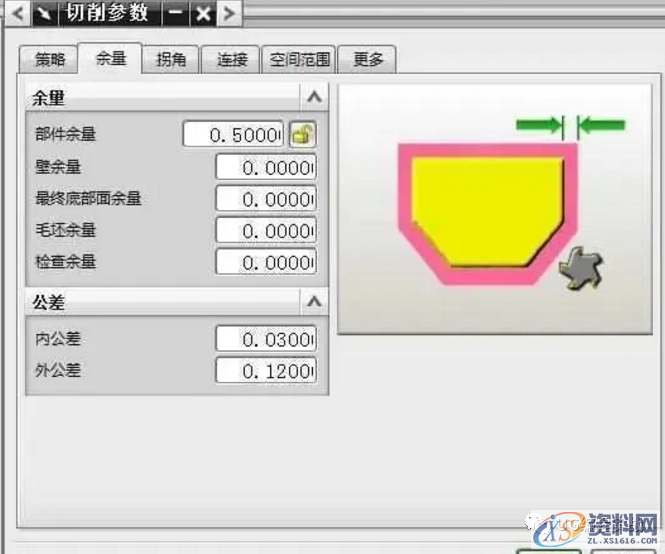 UG编程加工的切削参数分析,参数,加工,第2张