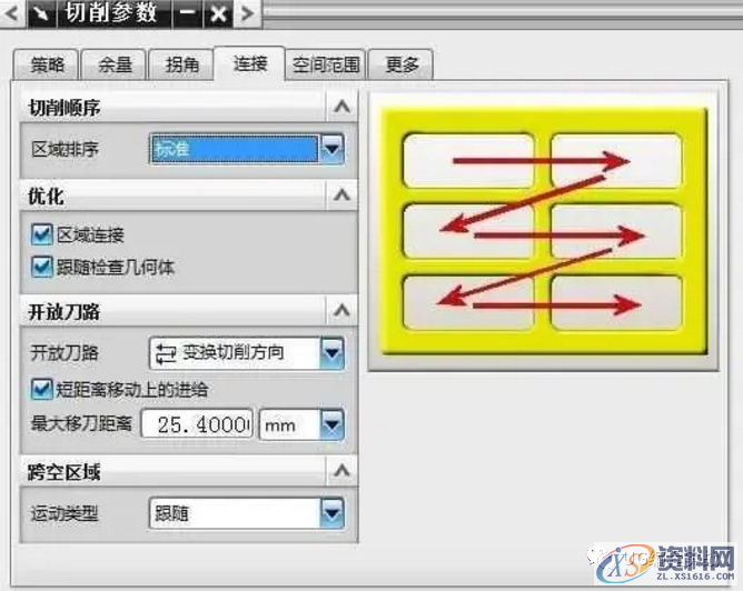 UG编程加工的切削参数分析,参数,加工,第4张
