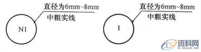 超全CAD图例符号画法大全，干货满满，记得收藏转发,画法,符号,第46张