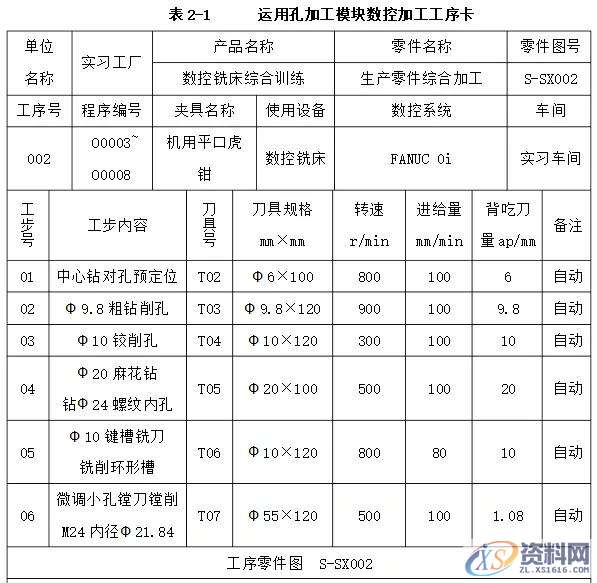 UG编程圆弧盘类零件的建模与加工实例详解,加工,创建,进行,如图,第5张