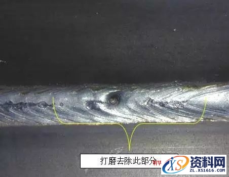 常见焊接缺陷产生的原因及预防措施图文详解,图文详解常见焊接缺陷的产生原因及预防措施,缺陷,第3张