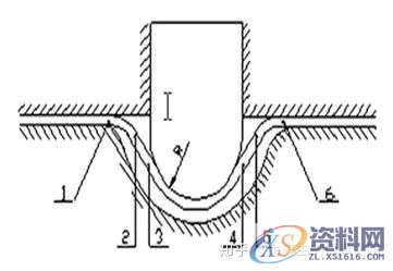 五金模具设计：模具拉延筋的作用及常见的问题,模具设计,模具,第7张