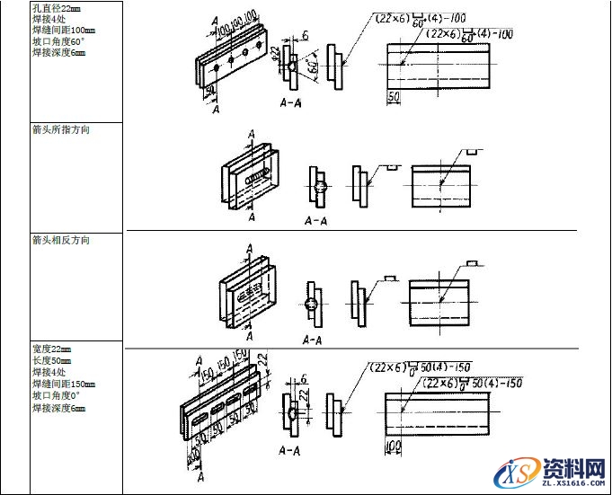 JIS焊接的符号大全,JIS焊接符号说明,符号,第19张
