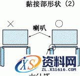 超声波焊接技术图文教程,Duracon图2-12,成型,第12张