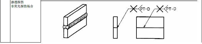 JIS焊接符号说明（图文教程）,JIS焊接符号说明,符号,教程,第30张