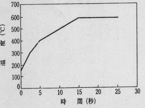 搅拌摩擦焊技术（图文教程）,搅拌摩擦焊技术,教程,技术,第24张