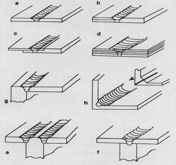 搅拌摩擦焊技术（图文教程）,搅拌摩擦焊技术,教程,技术,第12张