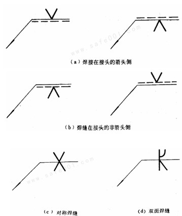 焊接在机械制图中如何标注（图文教程）,焊接在机械制图中如何标注,图中,标注,教程,第9张