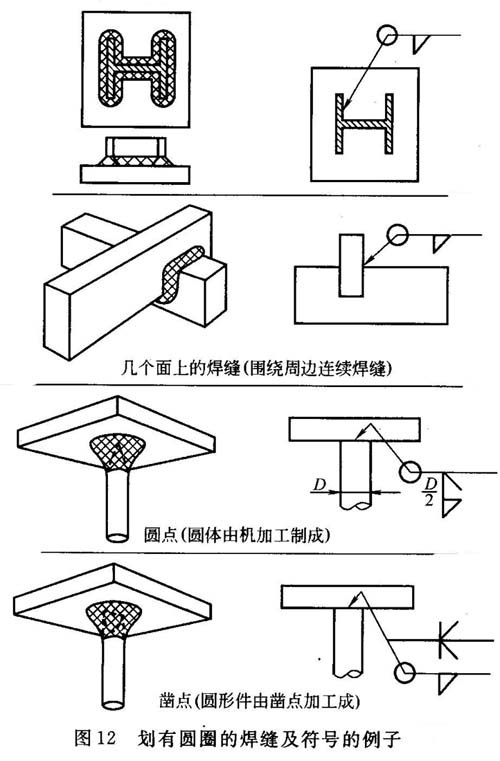 关于焊接符号的表达方法问答（图文教程）,关于焊接符号的表达方法问答,符号,第10张