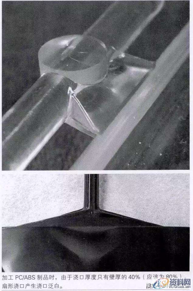 塑胶模具设计：工程塑料与通用塑料注塑工艺的差异,浇口,制品,填充,厚度,mso,第4张