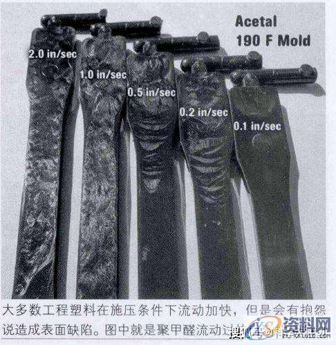 塑胶模具设计：工程塑料与通用塑料注塑工艺的差异,浇口,制品,填充,厚度,mso,第1张