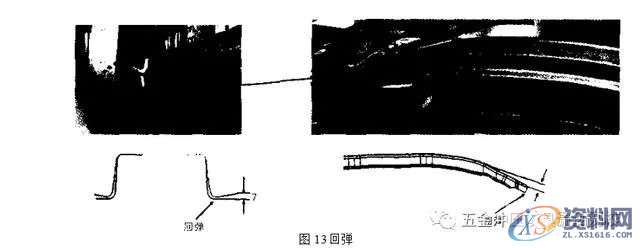 干货来袭~汽车冲压件回弹控制的方法,弯曲,成形,应力,如图,第13张