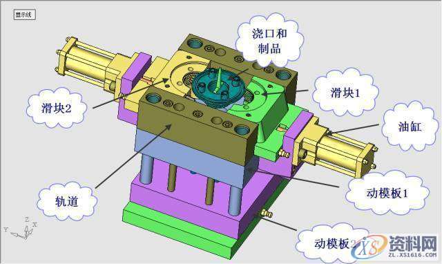 经典案例：螺旋盖模具动模缩芯,油缸,模板,浇口,制品,第8张
