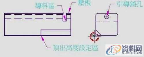 五金冲压连续模设计秘籍,冲压,制品,第13张