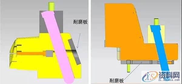 图解滑块设计要点,油缸,限位,设计,方式,第7张