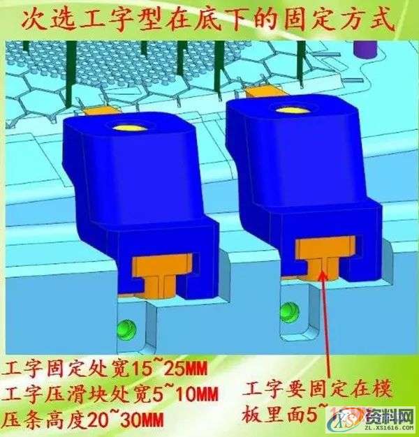 图解滑块设计要点,油缸,限位,设计,方式,第13张