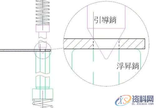 五金冲压连续模设计秘籍,冲压,制品,第31张