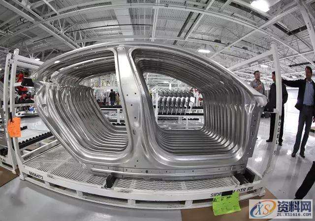 汽车模具设计：奥迪R8铝钣冲压工艺分析,冲压,成型,精雕,第5张