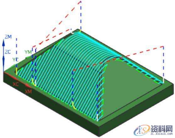 UG编程固定轴曲面轮廓铣区域工序子类型的使用方法,曲面,第13张