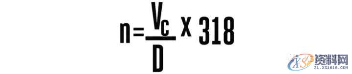CNC数控加工中心如何计算CNC转速和进给？,数控,第4张