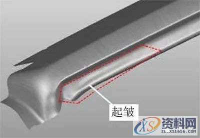 汽车模具设计：顶盖后部外板成形分析及回弹补偿研究,零件,整形,成形,如图,第20张
