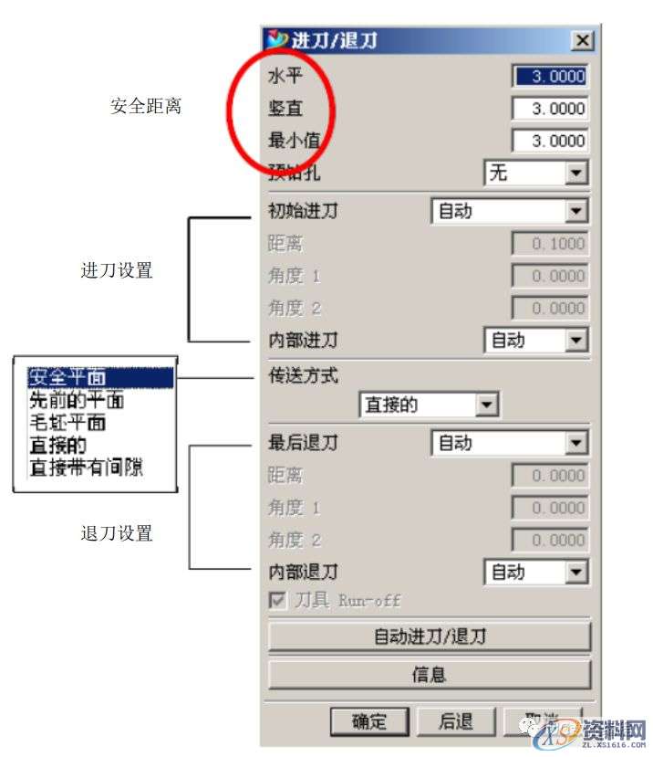 UG CAM编程参数详解，再没有比这更详细的教程了！,参数,教程,第9张