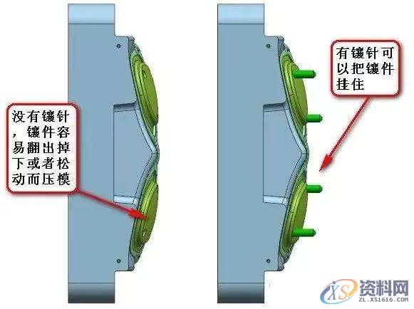 难住大神的眼镜框模具设计，镜片内槽的脱模方法,脱模,大神,第8张