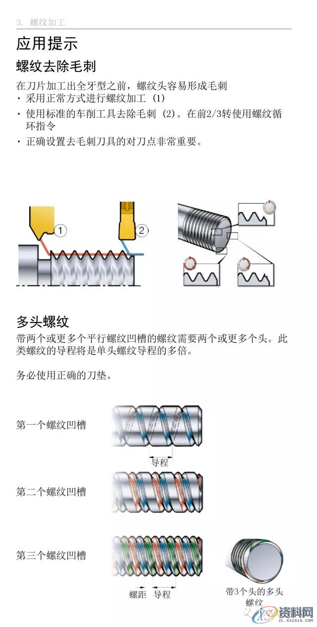 CNC数控编程车床车削使用手册,数控,第38张