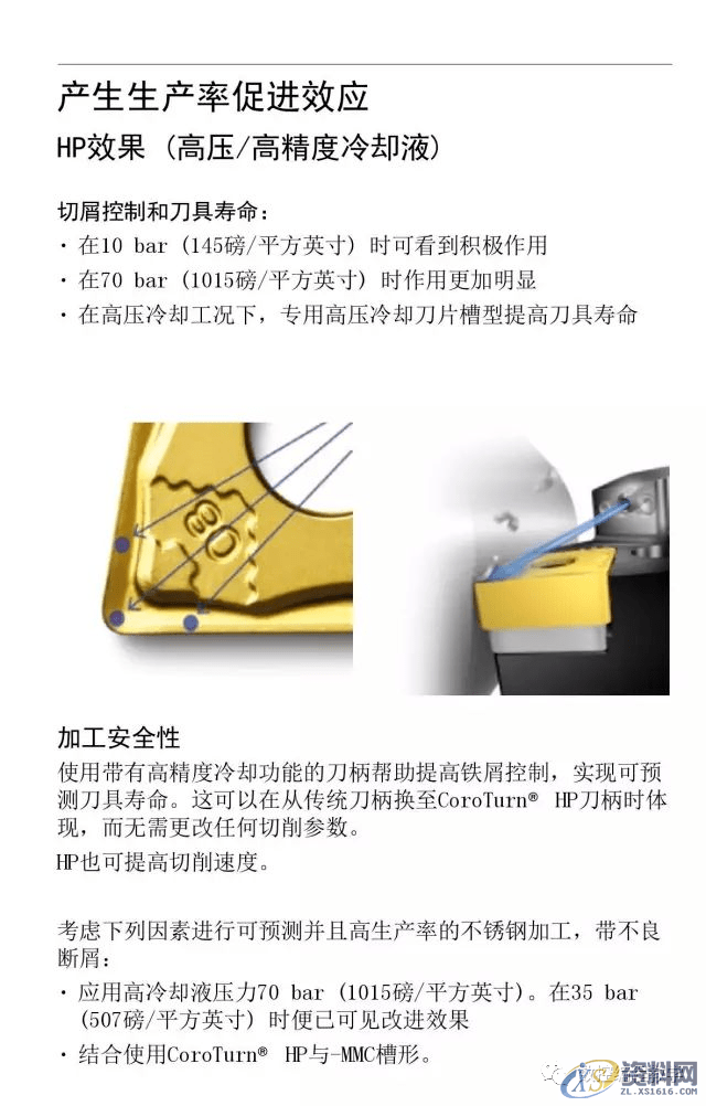 CNC数控编程车床车削使用手册,数控,第9张