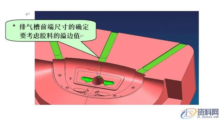 模具:排气槽的合理设计及排气方法,排气,塑件,模具,浇口,设计培训,第2张