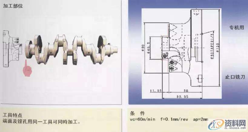 CNC曲轴加工图文详解1.轴颈车削加工（1）2.轴颈车削加工（2）3.平衡重宽度粗车加工4.轴颈车削加工5.皮带轮轴外径加工6.法兰面并止口加工7.皮带轮轴中心孔修正加工8.法兰部中心孔修正加工9.法兰部螺纹底孔加工10.基准面加工11.曲柄轴与轴颈的铣加工12.曲柄轴与轴颈的铣加工13. 曲柄轴与轴颈的铣加工14.曲柄轴、轴颈铣削加工15.曲柄销止推槽加工16.斜油孔加工,加工,mso,第7张