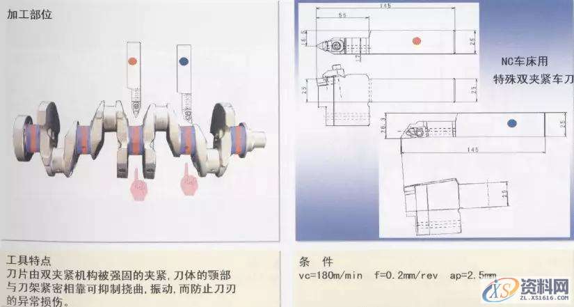 CNC曲轴加工图文详解1.轴颈车削加工（1）2.轴颈车削加工（2）3.平衡重宽度粗车加工4.轴颈车削加工5.皮带轮轴外径加工6.法兰面并止口加工7.皮带轮轴中心孔修正加工8.法兰部中心孔修正加工9.法兰部螺纹底孔加工10.基准面加工11.曲柄轴与轴颈的铣加工12.曲柄轴与轴颈的铣加工13. 曲柄轴与轴颈的铣加工14.曲柄轴、轴颈铣削加工15.曲柄销止推槽加工16.斜油孔加工,加工,mso,第3张