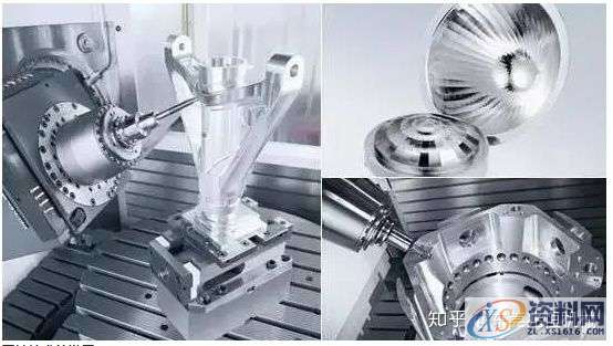 UG三轴四轴五轴编程：为什么加工复杂零件，都会想到五轴加工？ ... ...,工件,加工,第1张