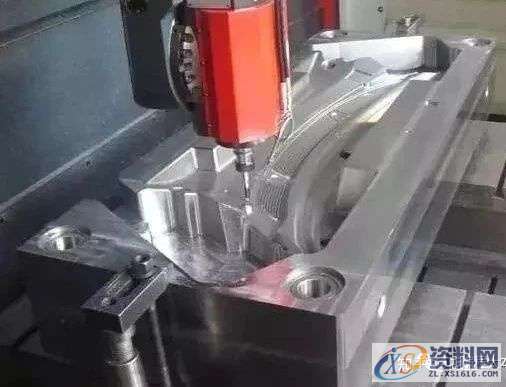 UG编程、CNC加工中心程序代码大全，数控加工必备！,mso,坐标系,第7张