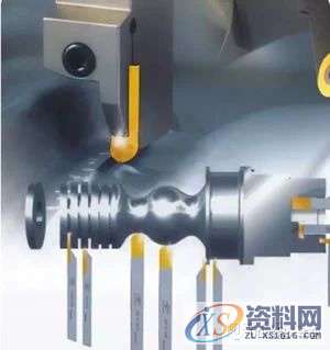 数控干货：最全面的的刀具失效分析,工件,第1张