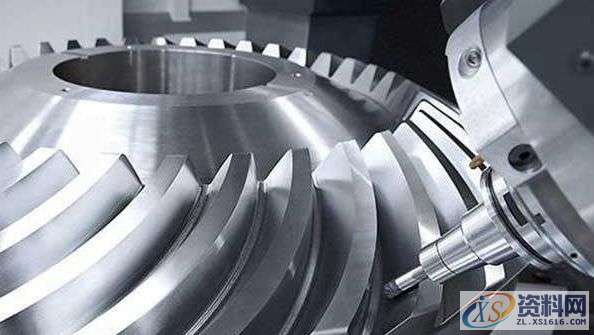 齿轮加工：图解6种齿轮机械加工方式,mso,font,第4张