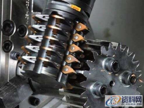 齿轮加工：图解6种齿轮机械加工方式,mso,font,第3张