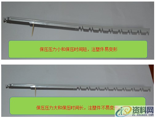 长条形平板注塑件上不同位置的浇口对注塑件翘曲变形的影响 ...,浇口,平板,第3张